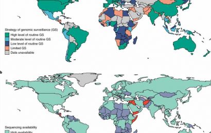 Global analysis of SARS-CoV-2 genomic surveillance and data sharing shows lags in tracking new variants