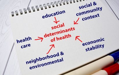How to Address Social Determinants of Health