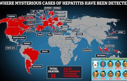 Another 20 British children are struck down with mysterious hepatitis