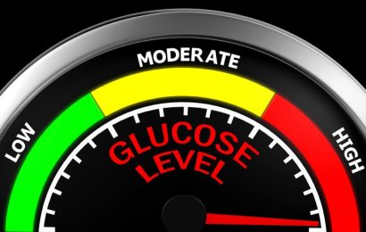 Abnormal Glucose on Emergency Admission Predicts Survival