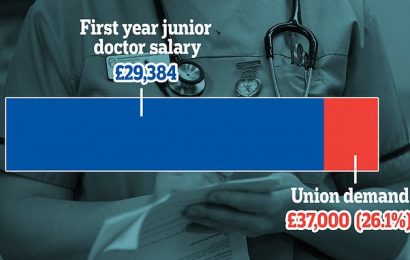 Now the junior doctors could strike!