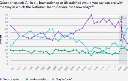 Poll: HALF of public is dissatisfied with NHS for first time ever
