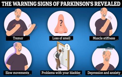 Six early warning signs of Parkinson&apos;s – as Dem Rep reveals diagnosis