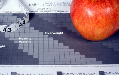 BMI under fire as AMA calls for new approach to address weight