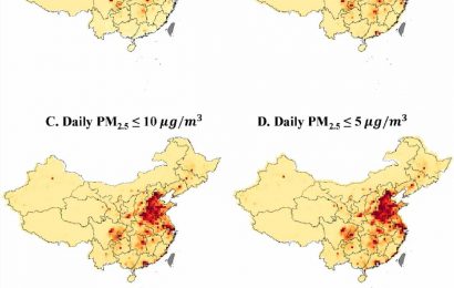 Short-term exposure to PM2.5 increases hospital admission risks and costs in China