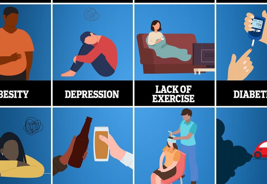 The 16 habits that could leave YOU at risk of dementia